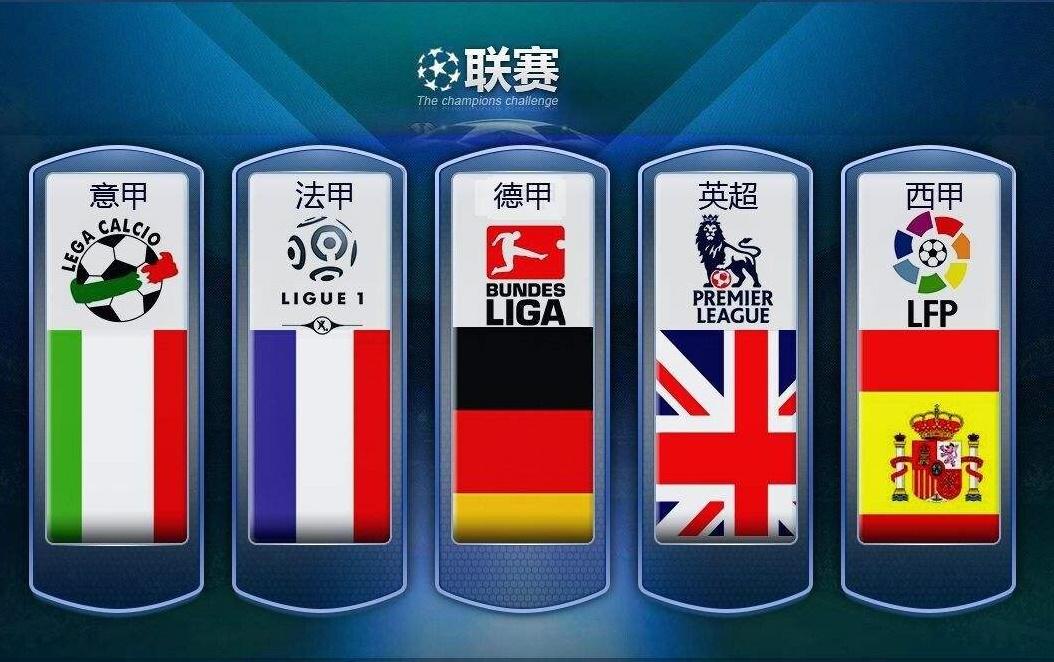习和提高