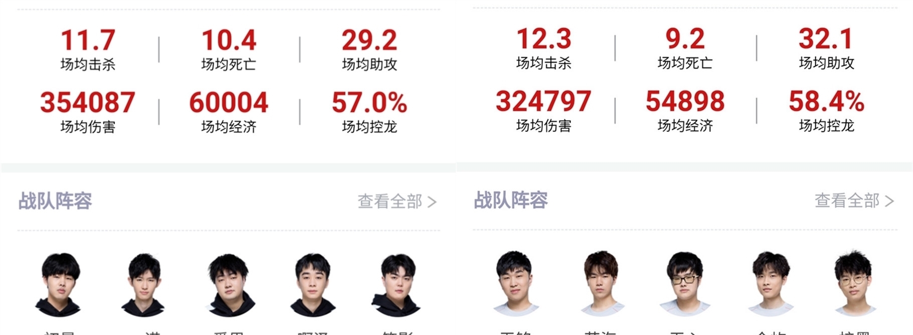 技术与勇气
