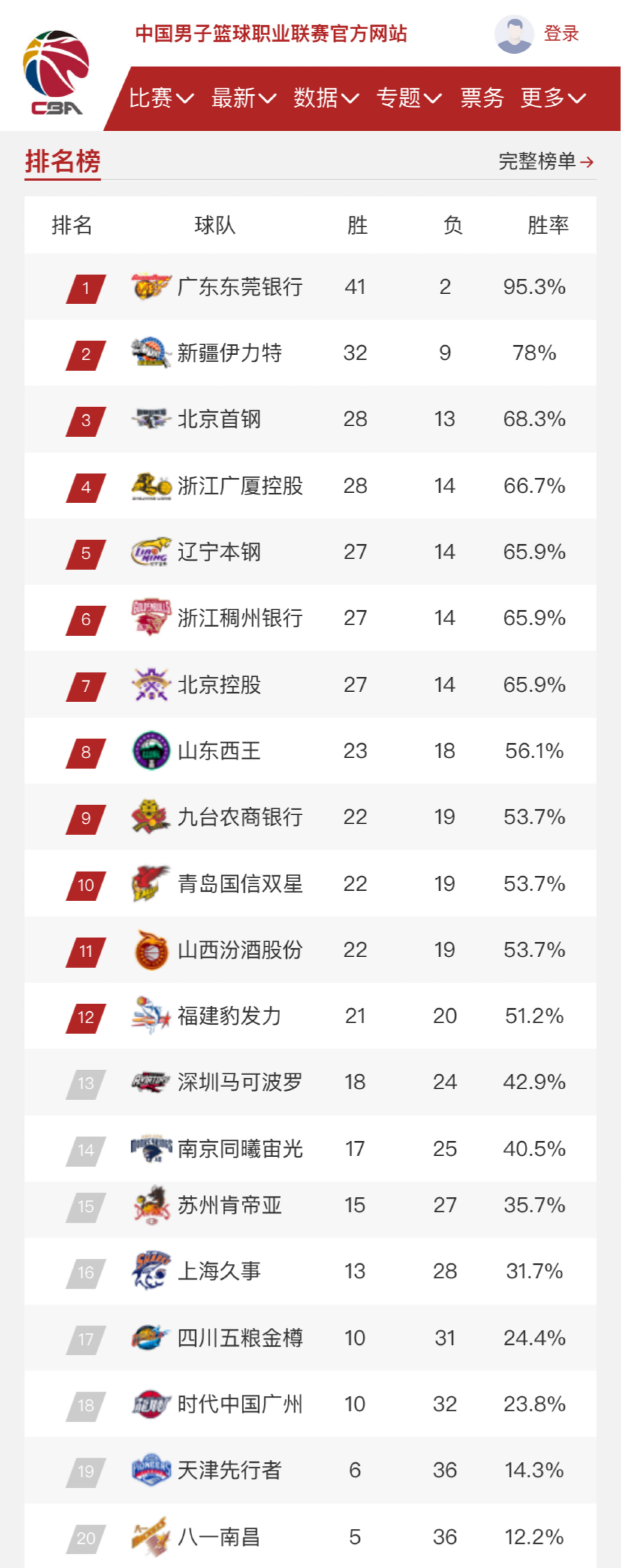 抢时